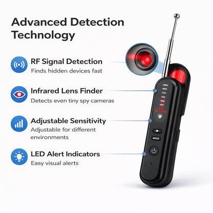Protect Your Privacy Anywhere 🔒 Detect Hidden Cameras & Trackers Instantly