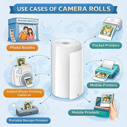 CASAQUIN Kids Instant Camera Thermal Paper Rolls, Photo Printer Refill Paper, Pack of 5, White, Roll For Camera With Instant Print