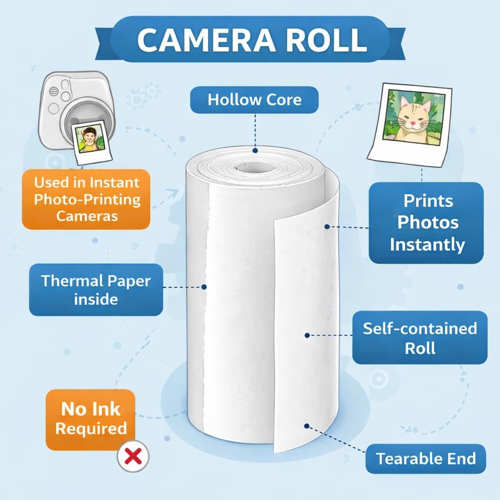 CASAQUIN Kids Instant Camera Thermal Paper Rolls, Photo Printer Refill Paper, Pack of 5, White, Roll For Camera With Instant Print